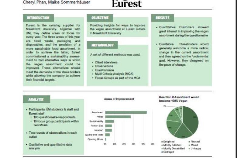 ISP Poster 4