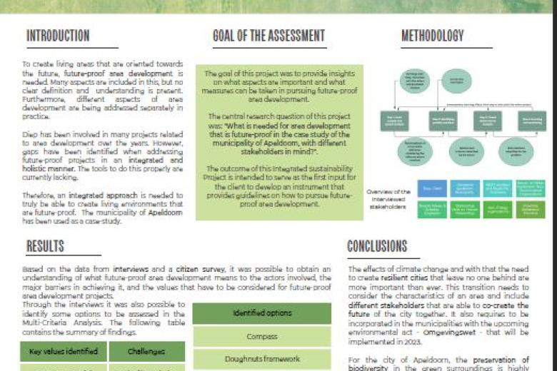 ISP Poster 5