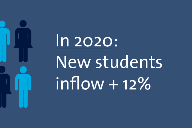 law_2._fast_fact_student_inflow_up