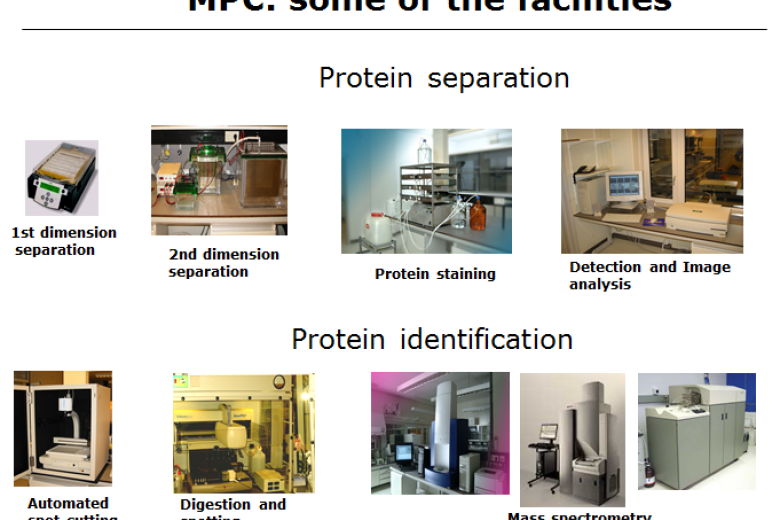 MPC facilities