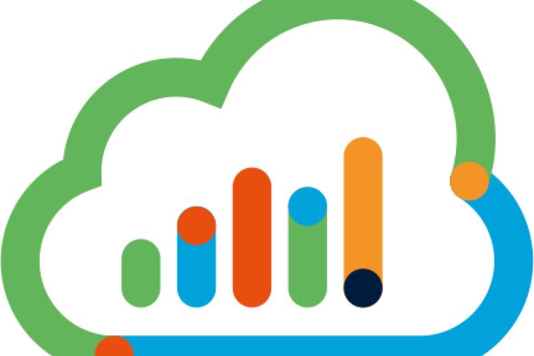 SAP Cloud