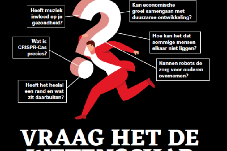 vraag het de