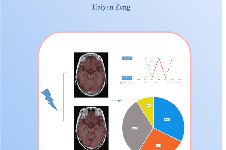 Cover Zeng