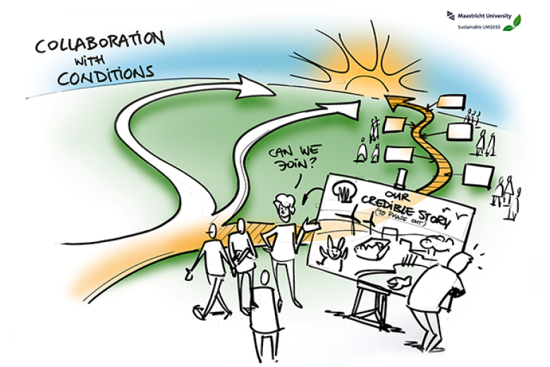 Collaborations with conditions