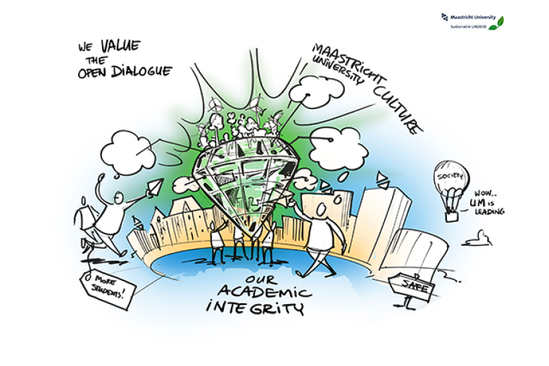 open dialogue