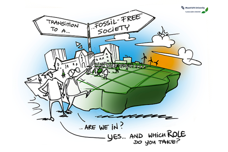 Transition to a fossil free society
