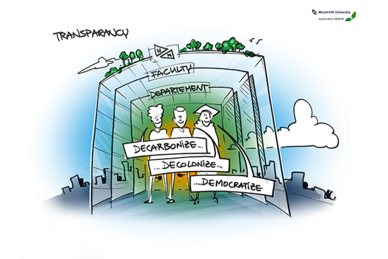 Transparency