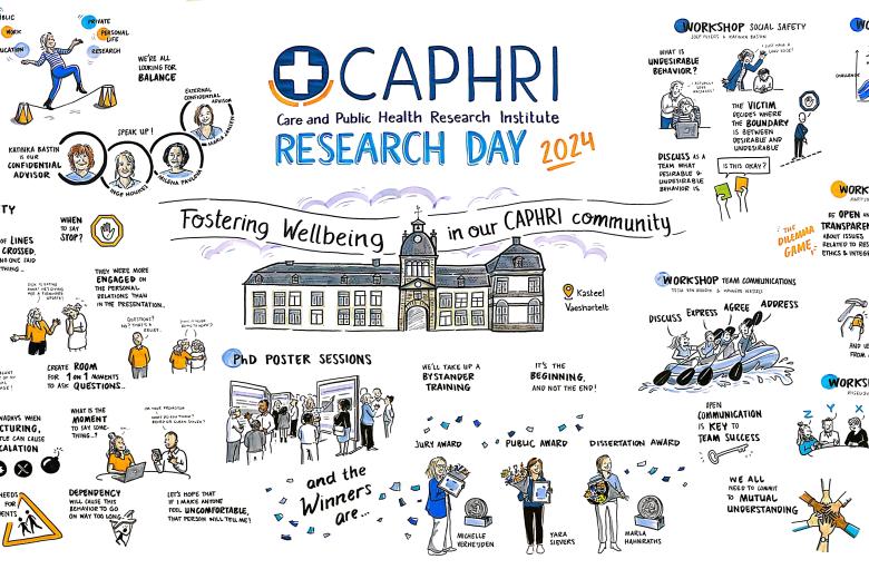 VR CAPHRI 2024.jpg
