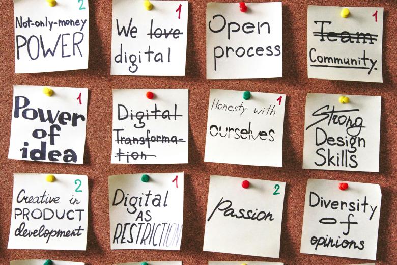 post its