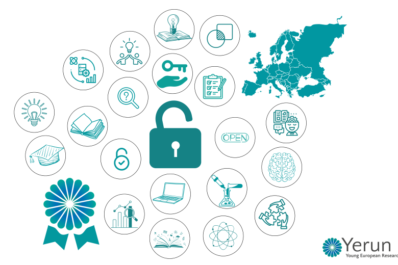 Graphic with icons of open science, research, and innovation, a map of Europe, and the Yerun logo.