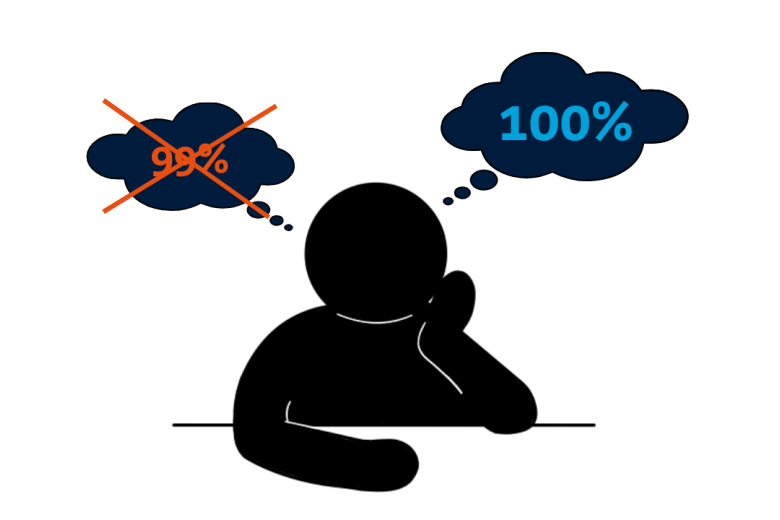 Perfectionism among students