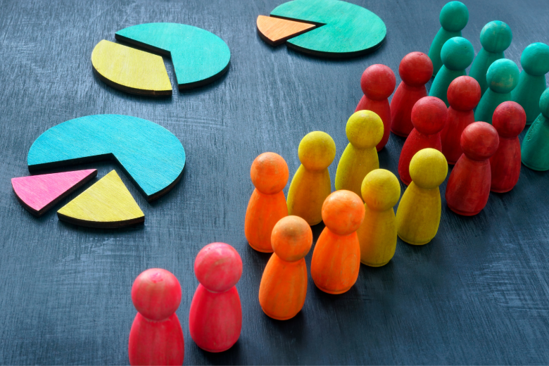 Customer segmentation project BSc Business engineering